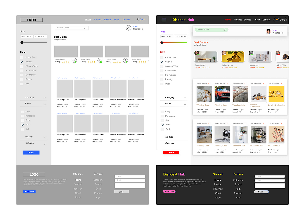 Stop wireframing (but still start low-fidelity) | by Jason Barrons | Dec, 2024