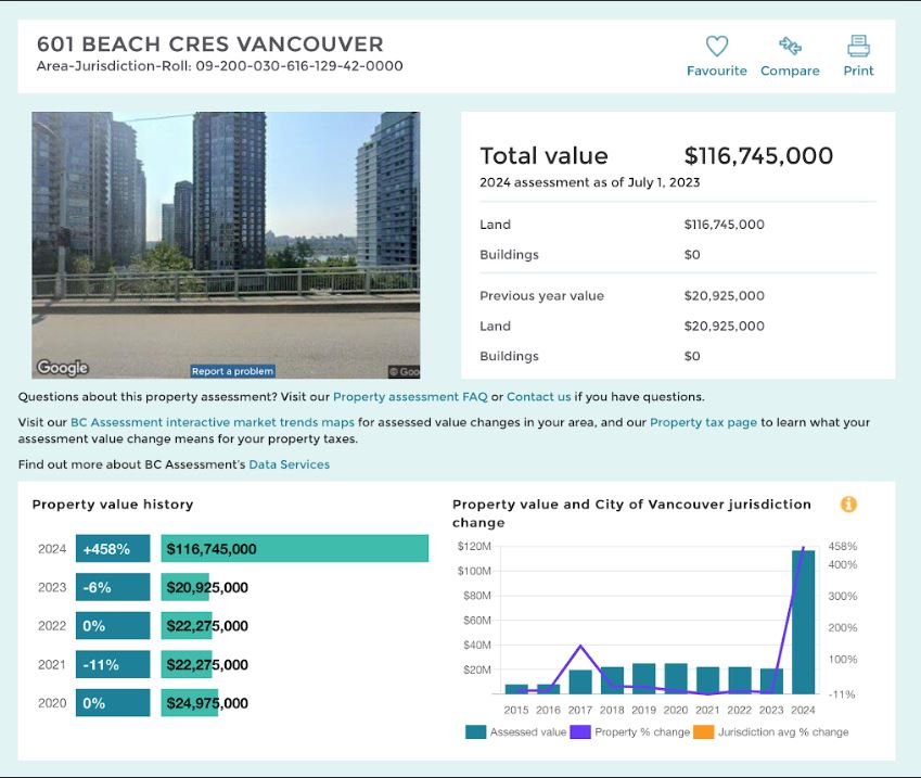 BC Assessment’s low valuation of 601 Beach Crescent saved purchaser Pinnacle millions in property tax (at the expense of other Vancouver taxpayers) (Robert Renger)