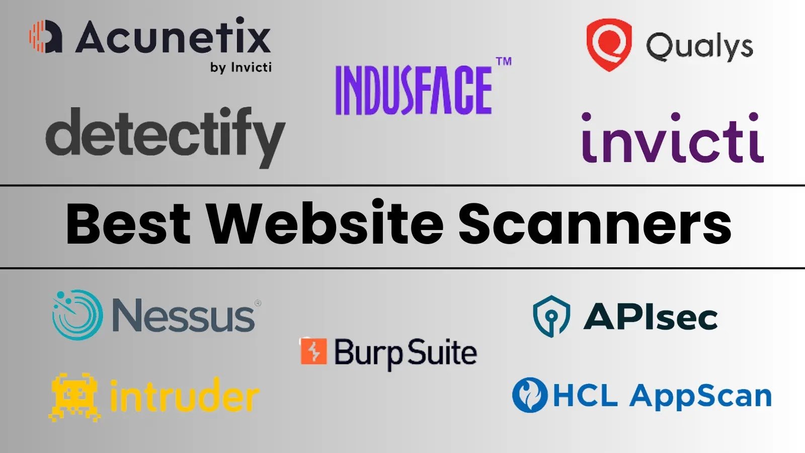 10 Best Web Scanners for Security in 2025