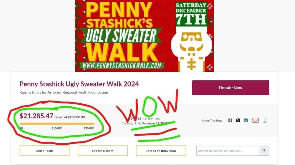 Arnprior’s Seventh Annual Penny Stashick Ugly Sweater Walk Again Tops Objective